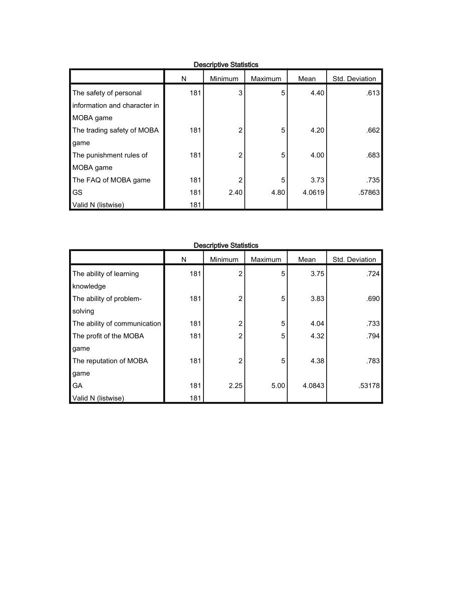 appendix(马来西亚网络游戏市场调研报告5)_第2页