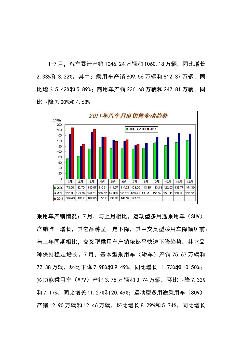 世界主要汽车市场XXXX年7月销量情况统计_第3页