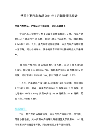 世界主要汽车市场XXXX年7月销量情况统计