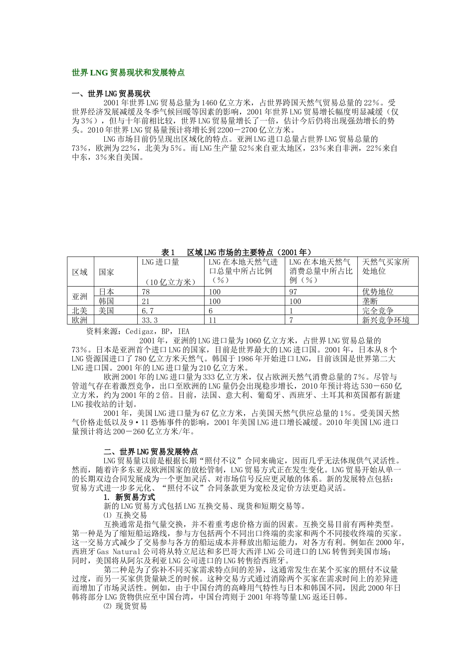 世界LNG贸易现状和发展特点_第1页