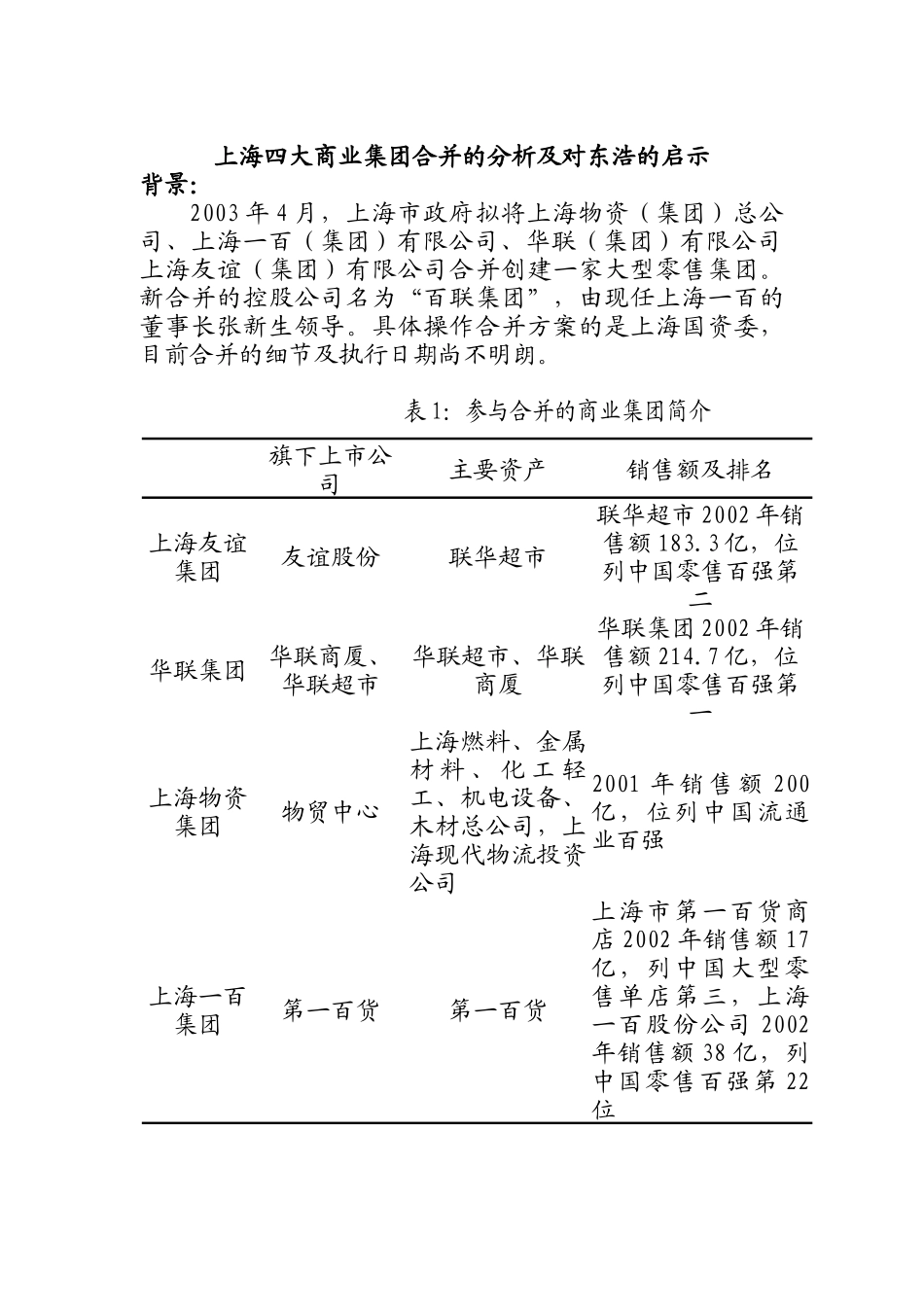 上海市某商业集团合并分析_第1页