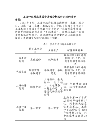 上海市某商业集团合并分析