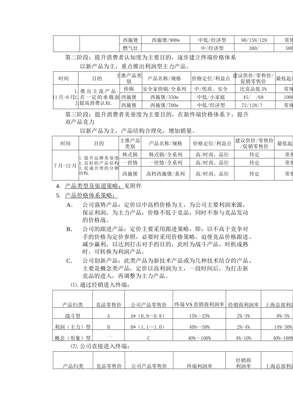 XX品牌炊具上海市场产品推广策略及阶段目标_第2页