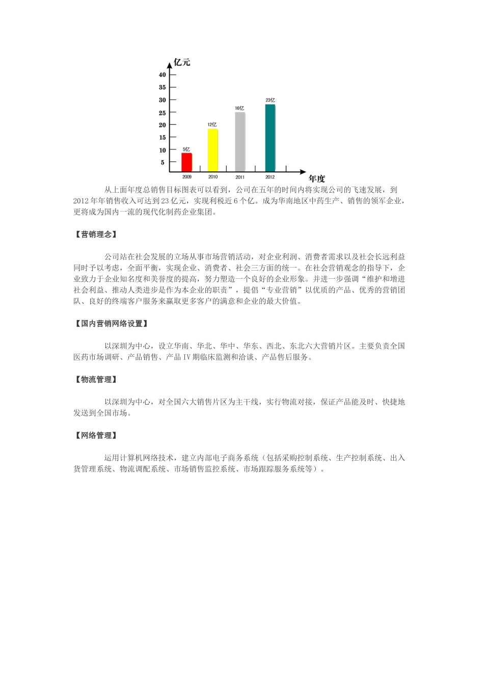 市场营销规划_第2页