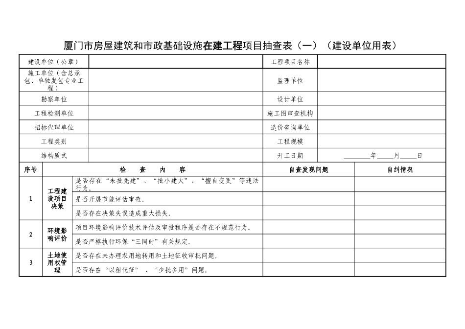 厦门市房屋建筑和市政基础设施工程项目抽查表-关于印发《福_第1页