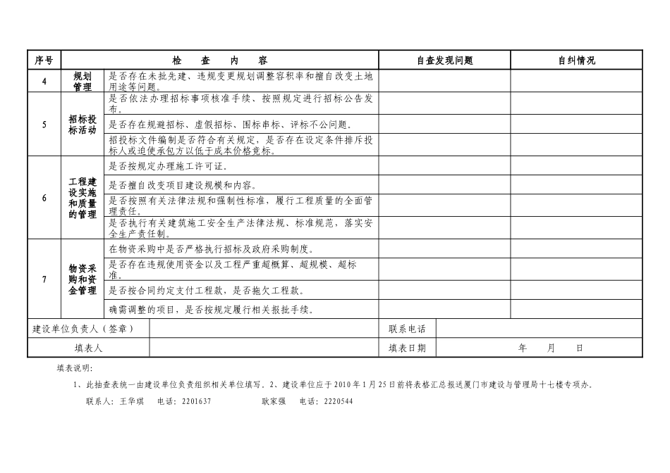 厦门市房屋建筑和市政基础设施工程项目抽查表-关于印发《福_第2页
