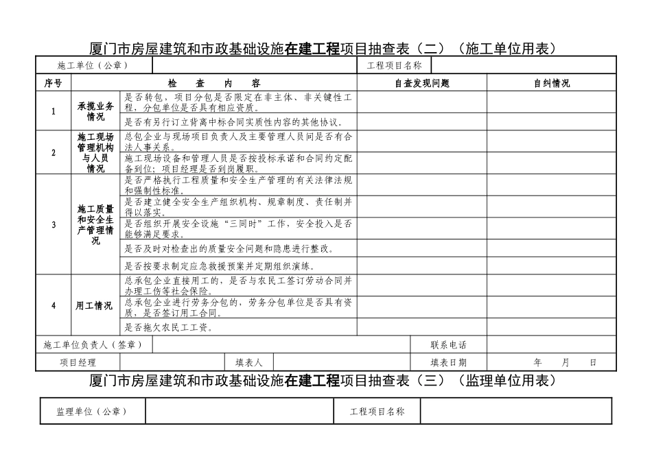 厦门市房屋建筑和市政基础设施工程项目抽查表-关于印发《福_第3页