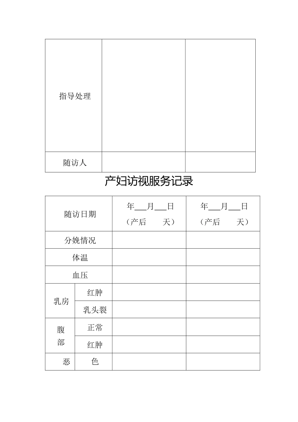 孕期随访服务记录表_第2页