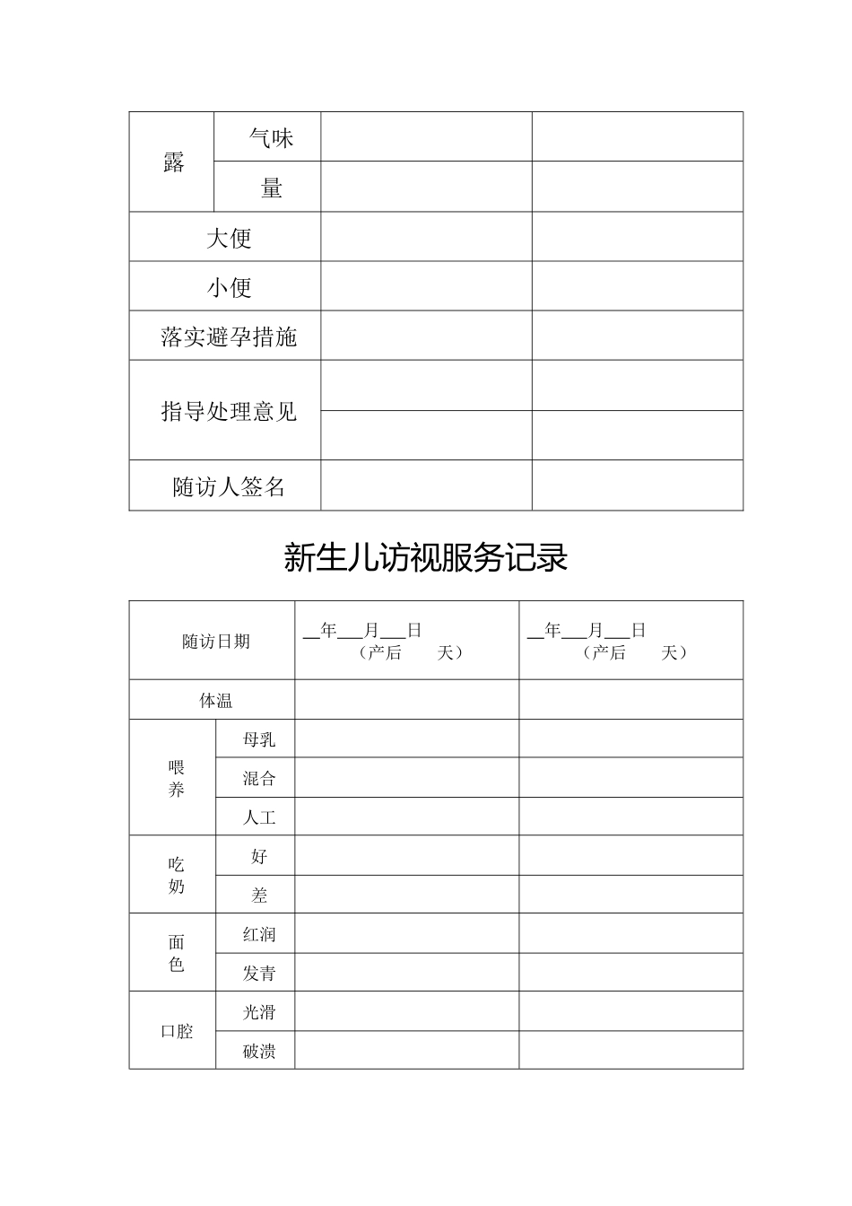 孕期随访服务记录表_第3页