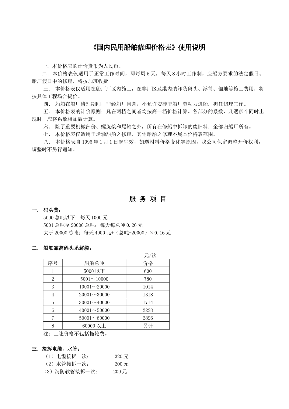国内民用船舶修理价格表使用说明_第1页