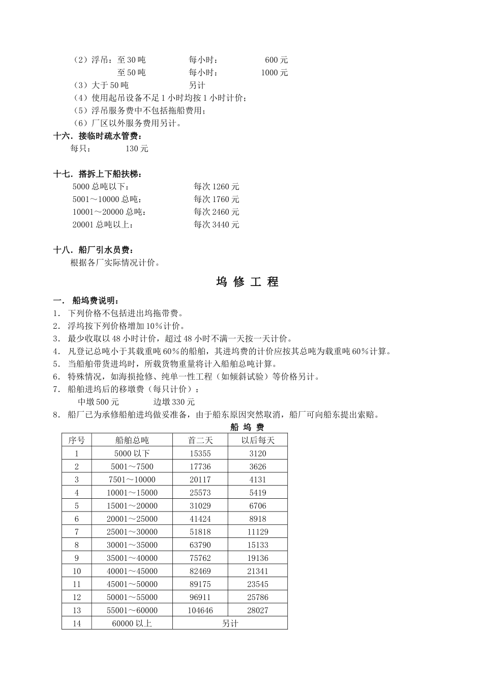 国内民用船舶修理价格表使用说明_第3页