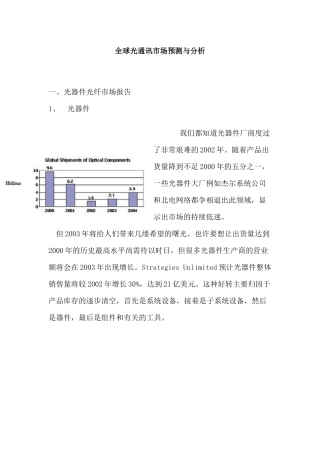 全球光通讯市场预测与分析