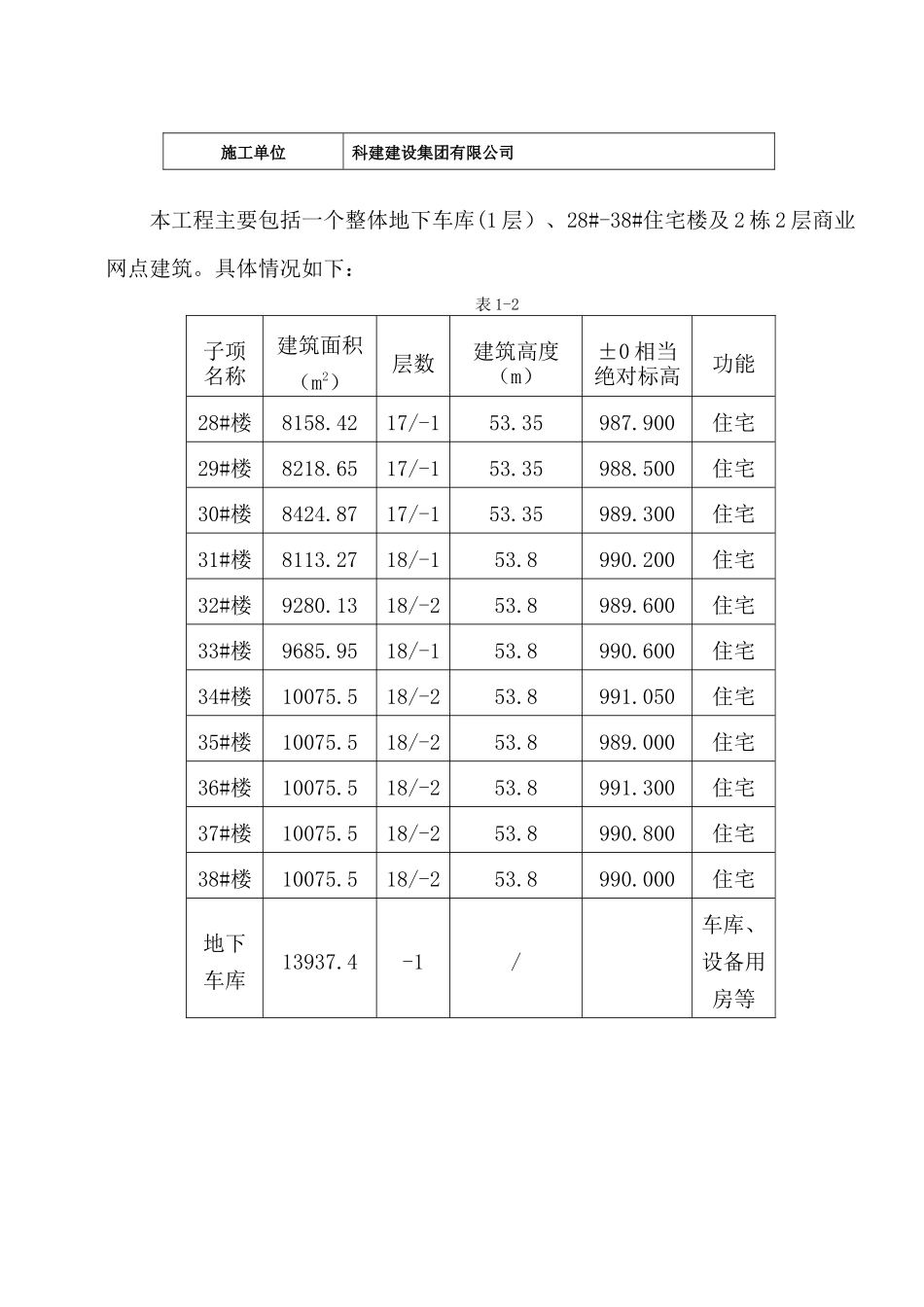 土方开挖专项施工方案专家论证-改_第2页