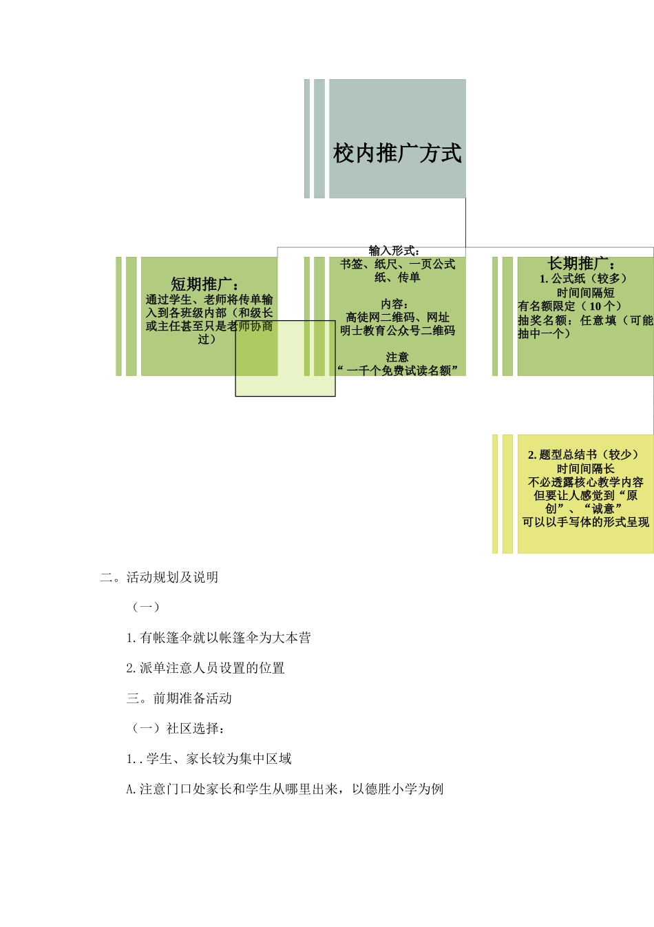 学校地推活动策划方案(5页)_第2页