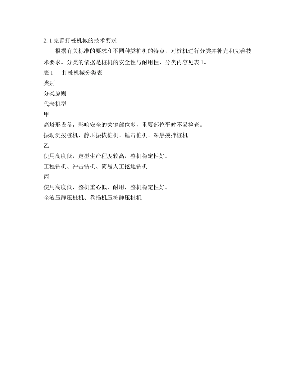 《安全管理》之打桩机械使用管理的探讨 _第2页