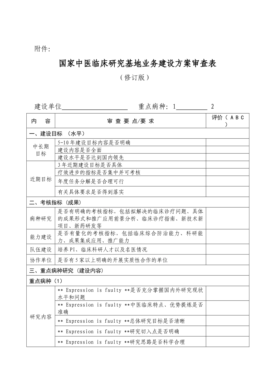 国家中医临床研究基地业务建设方案审查表_第1页