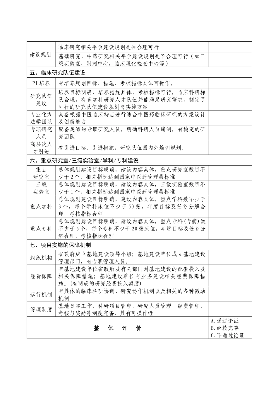 国家中医临床研究基地业务建设方案审查表_第3页