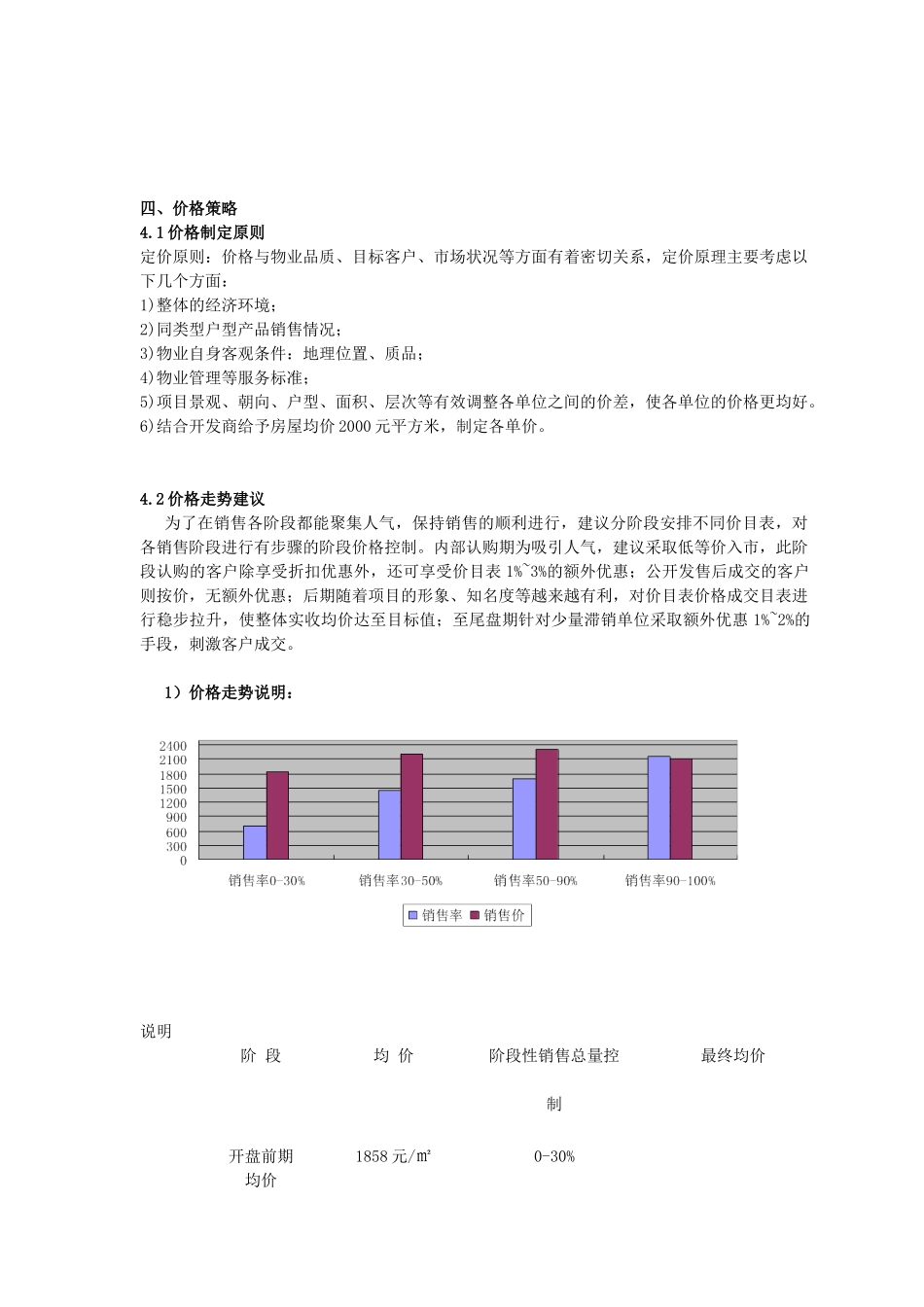 水语项目策划销售执行工作方案_第3页