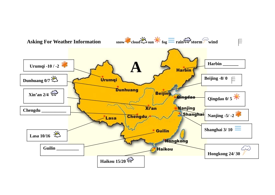 asking for weather information   snowdoc--初中英语 _第1页