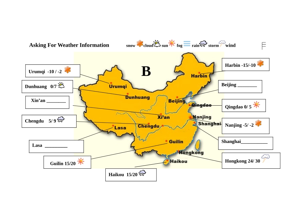 asking for weather information   snowdoc--初中英语 _第2页