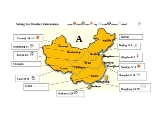 asking for weather information   snowdoc--初中英语 