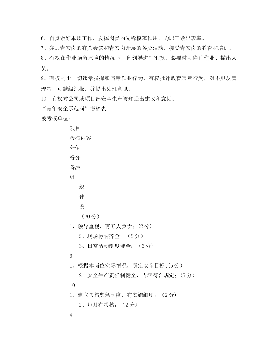 《安全管理》之项目部青年安全监督岗实施办法 _第2页