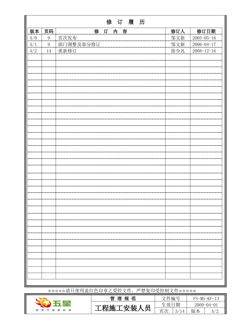 KF-13客户服务部工程施工安装人员综合激励方案_第3页