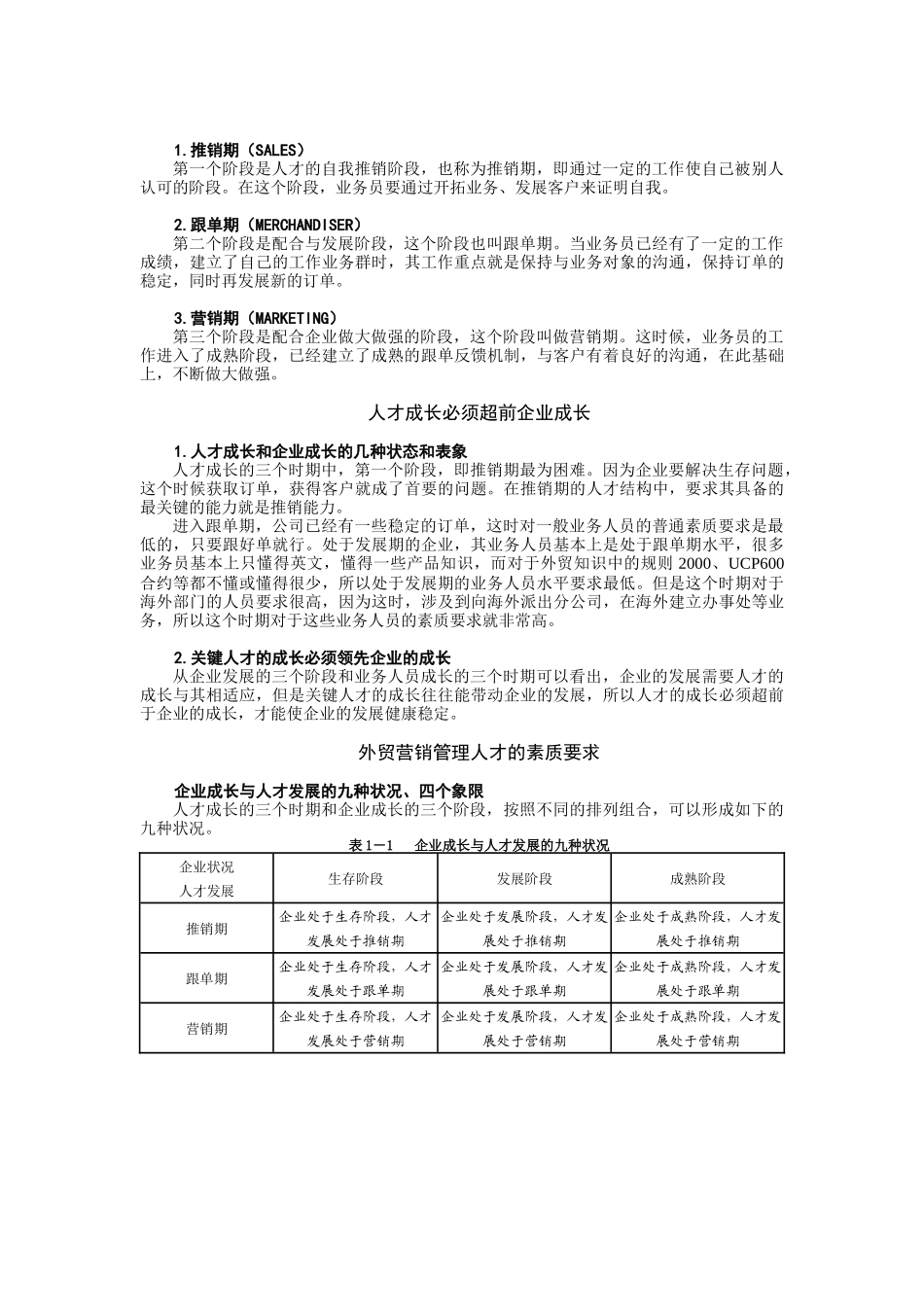 外贸营销实战教程_第2页