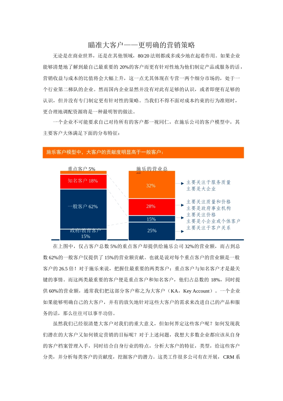 瞄准大客户更明确的营销策略_第1页