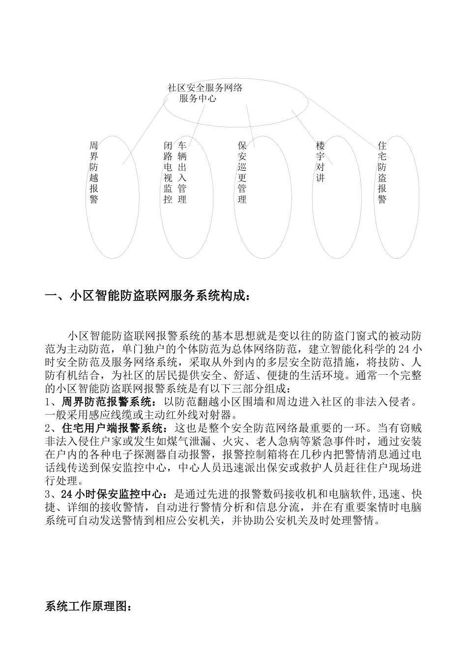 小区智能防盗联网服务系统构成：_第3页