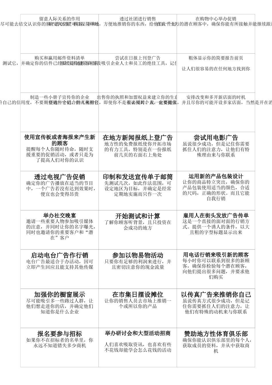 BSE行销250种方案_第2页
