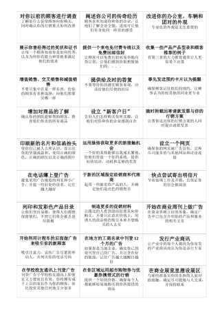 BSE行销250种方案