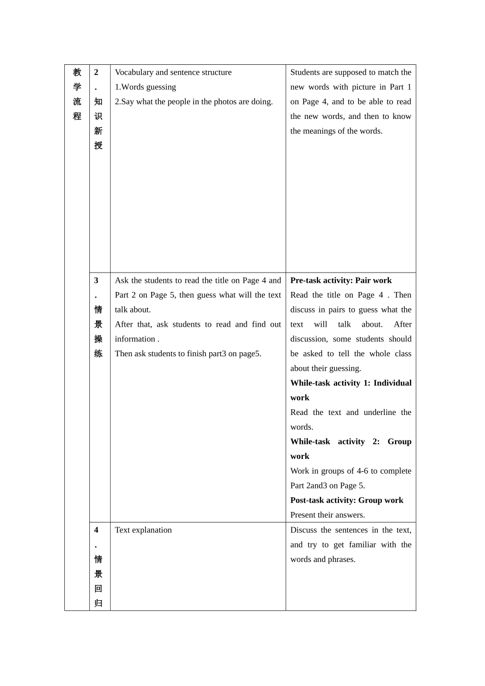module 1 unit 2《theyre going to the opera》教案（外研社七年级下）doc--初中英语 _第2页