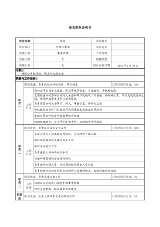 某跨国集团置业公司保安职务说明书1