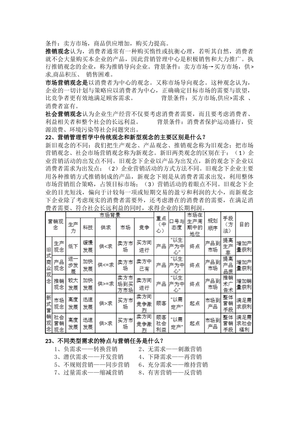 市场营销知识点_第3页
