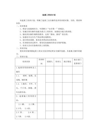起重基础知识培训计划概述