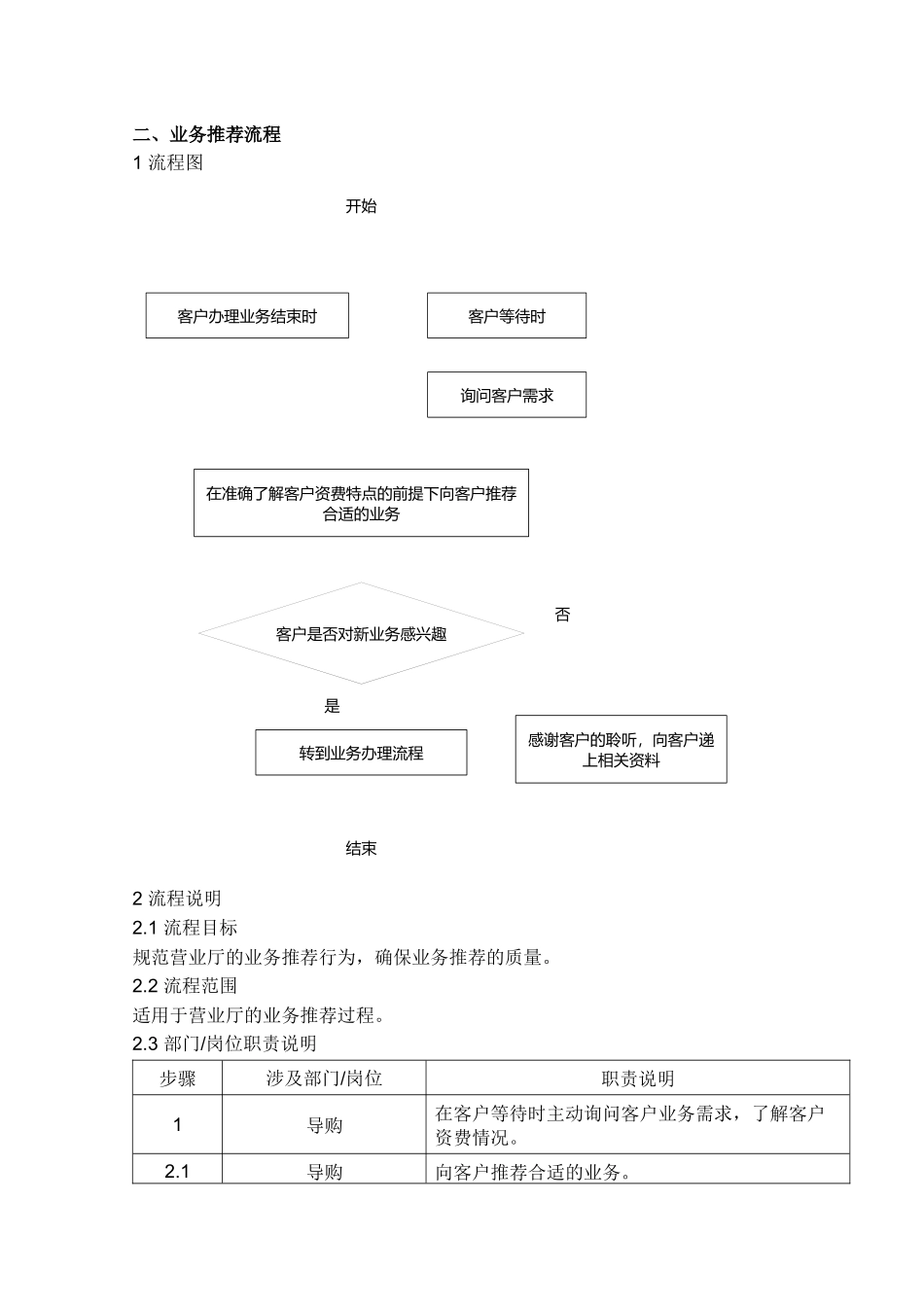 中国移动营业厅窗口服务流程手册_第3页