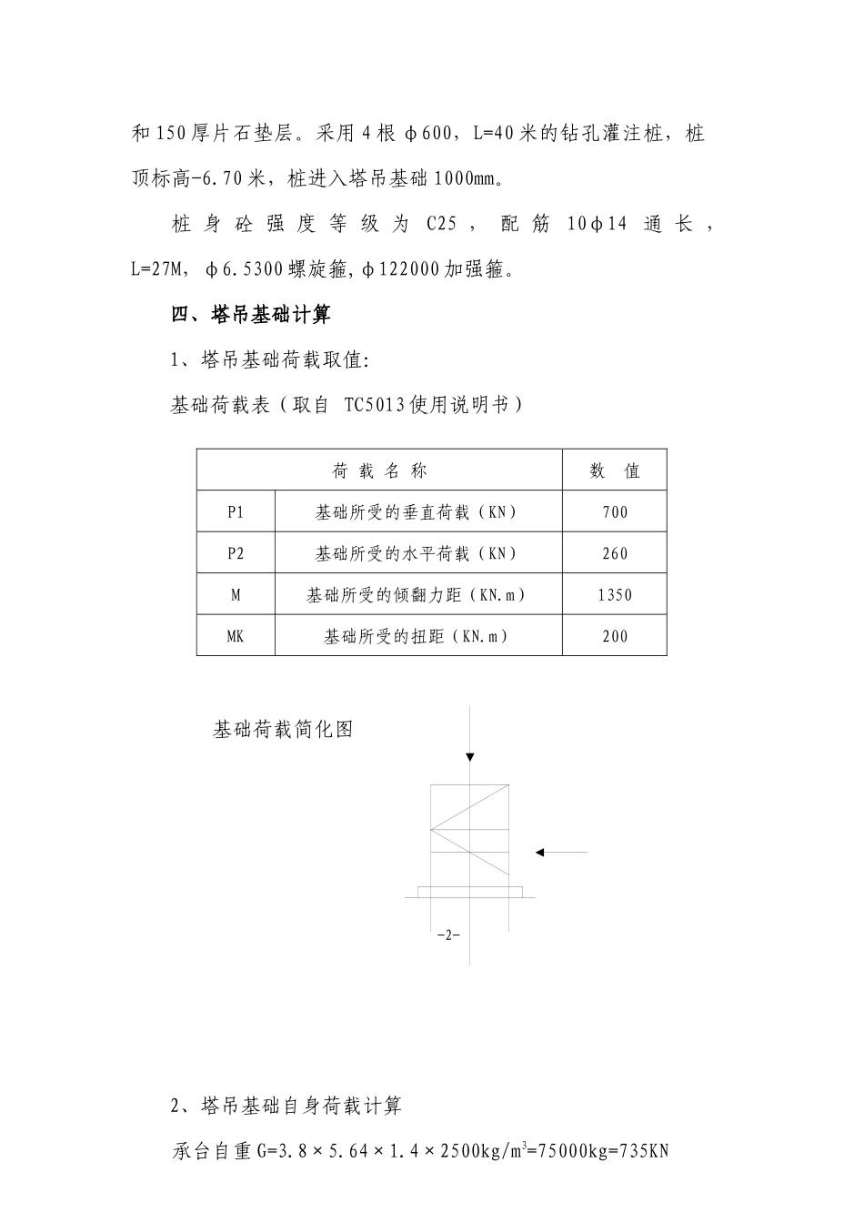 塔吊基础施工方案7437962662_第2页