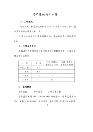 塔吊基础施工方案7437962662