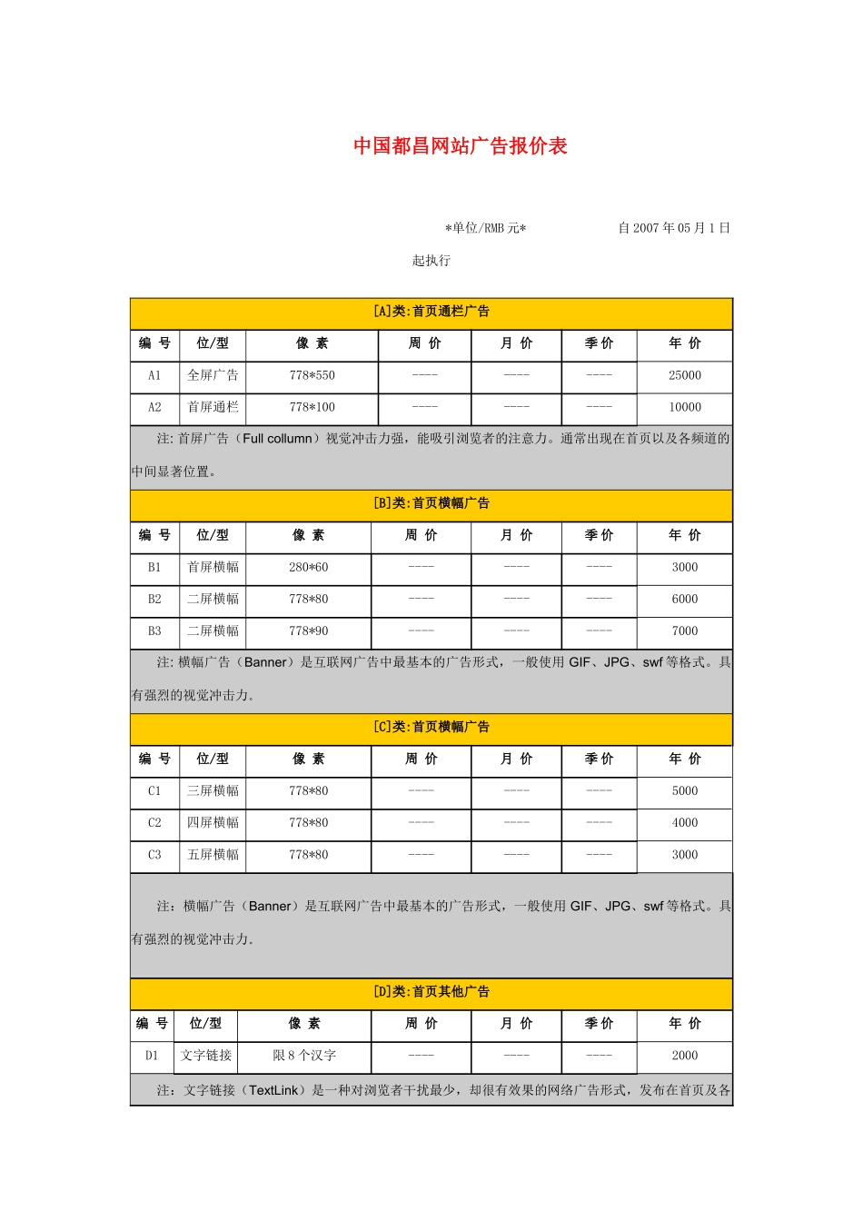 中国都昌网站广告报价表_第1页
