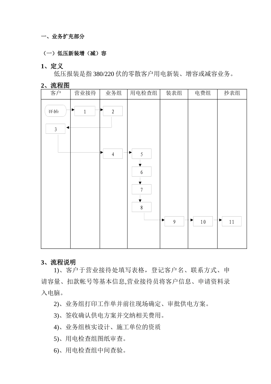 业务扩充部分_第2页