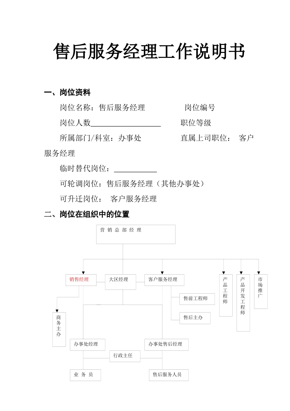 售后服务经理工作说明书()_第1页