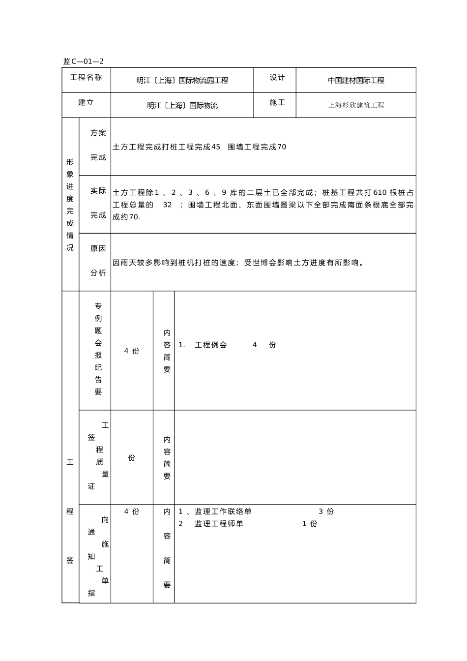 明江（上海）国际物流园工程建设监理工作月报_第2页