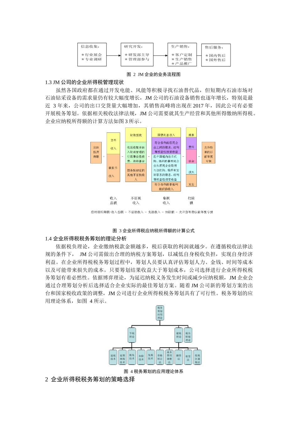 nghuang_石油装备制造企业所得税税务筹划策略研究 (2) _第2页