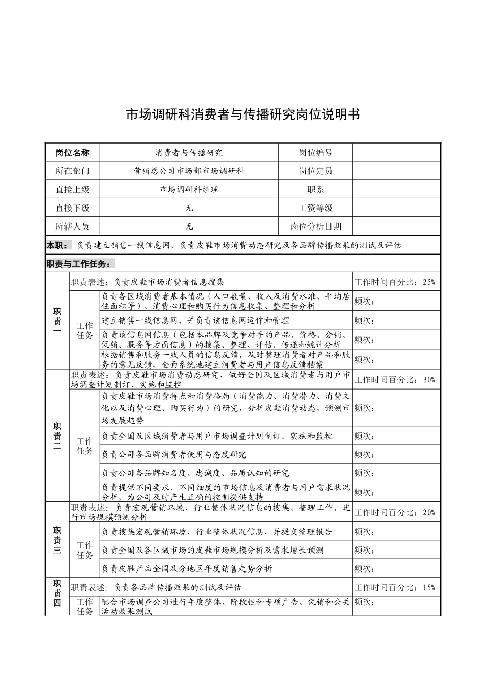 奥康集团市场调研科消费者与传播研究岗位说明书_第1页
