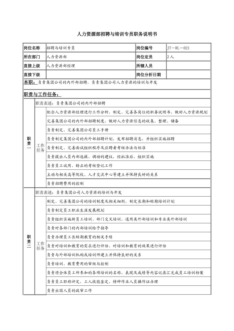 【服务管理】人力资源部招聘与培训专员岗位说明书_第1页
