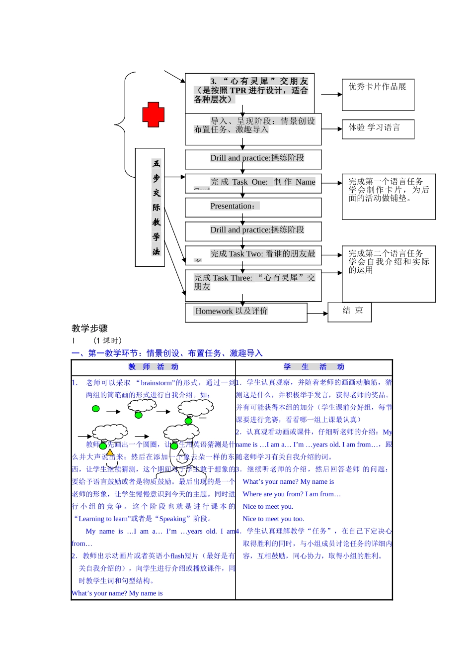 module 1《nice to meet you》教案1（外研社七年级上）doc--初中英语 _第2页