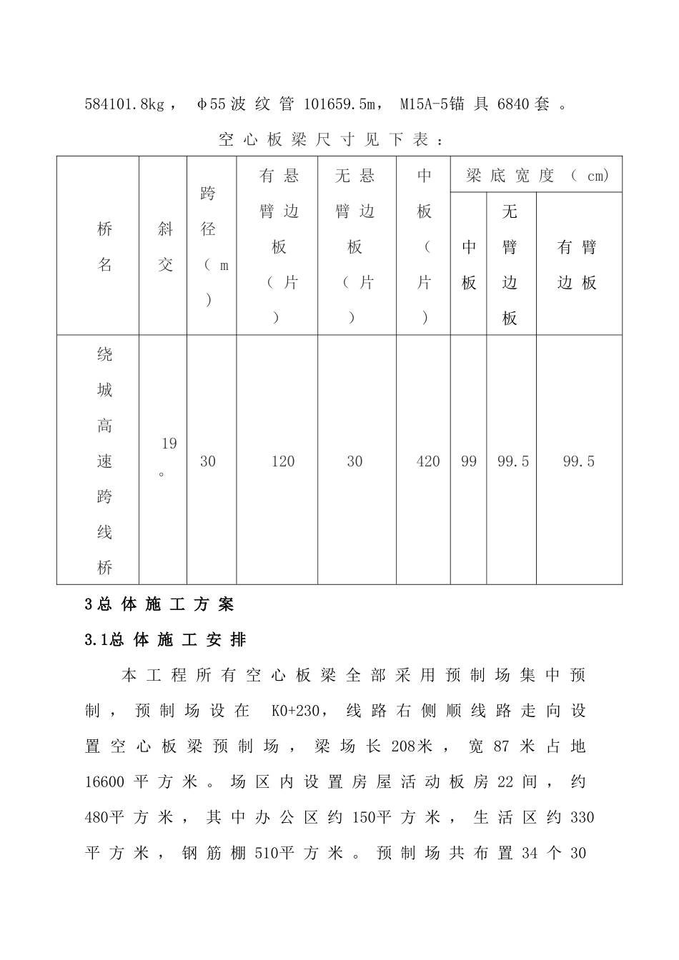 后张法预应力空心板梁施工方案_第3页