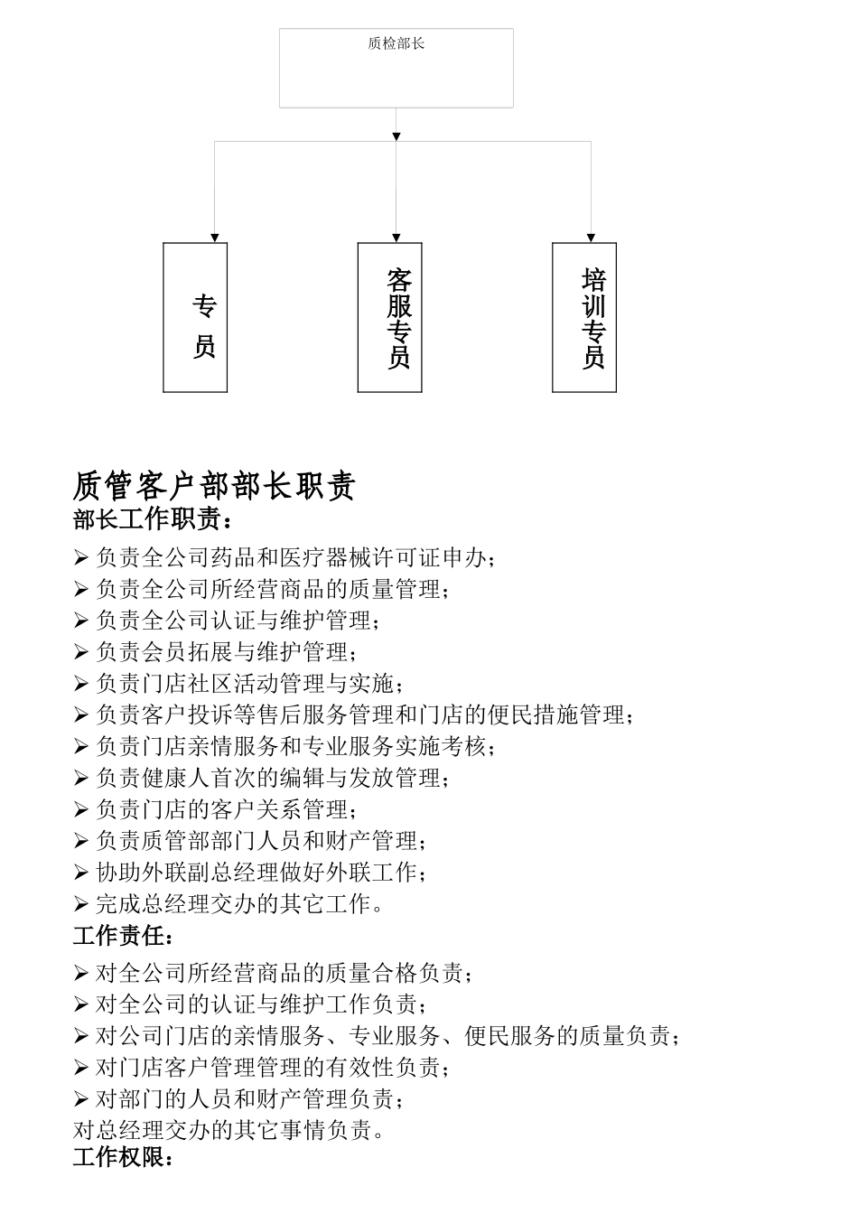 质管客户部职能制度_第3页