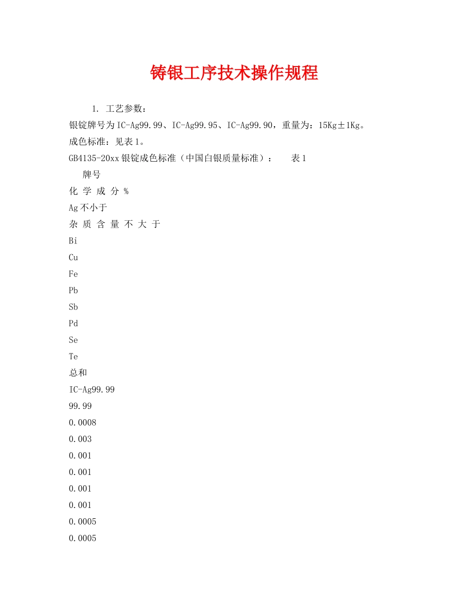 《安全操作规程》之铸银工序技术操作规程 _第1页